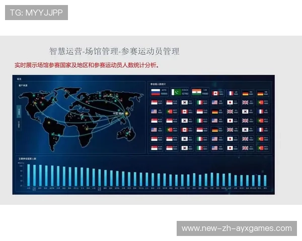体育赛事数字化运营提高观赛互动与商业化变现 体育赛事数字化运营提高观赛互动与商业化变现