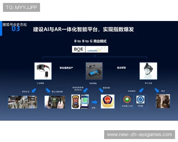 《电竞赛事中创新技术的应用：AI裁判、智能分析》，电子竞技裁判的意义
